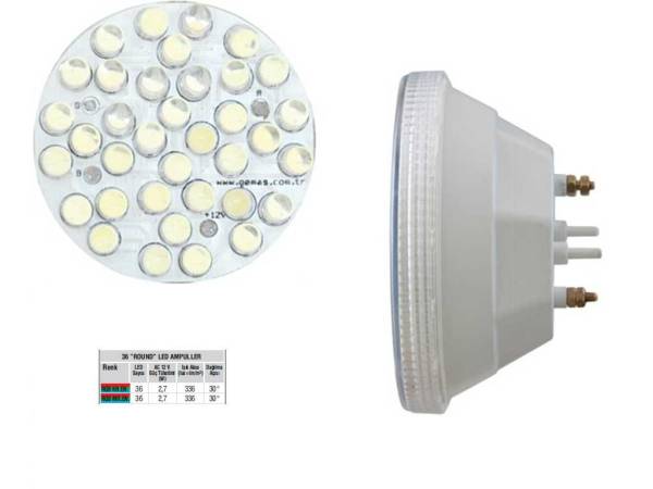 Rainbow 36 SMD LED RGB Mini Ampul