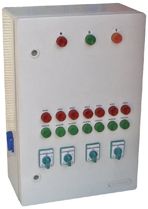 Ekonomik Kumanda Panoları